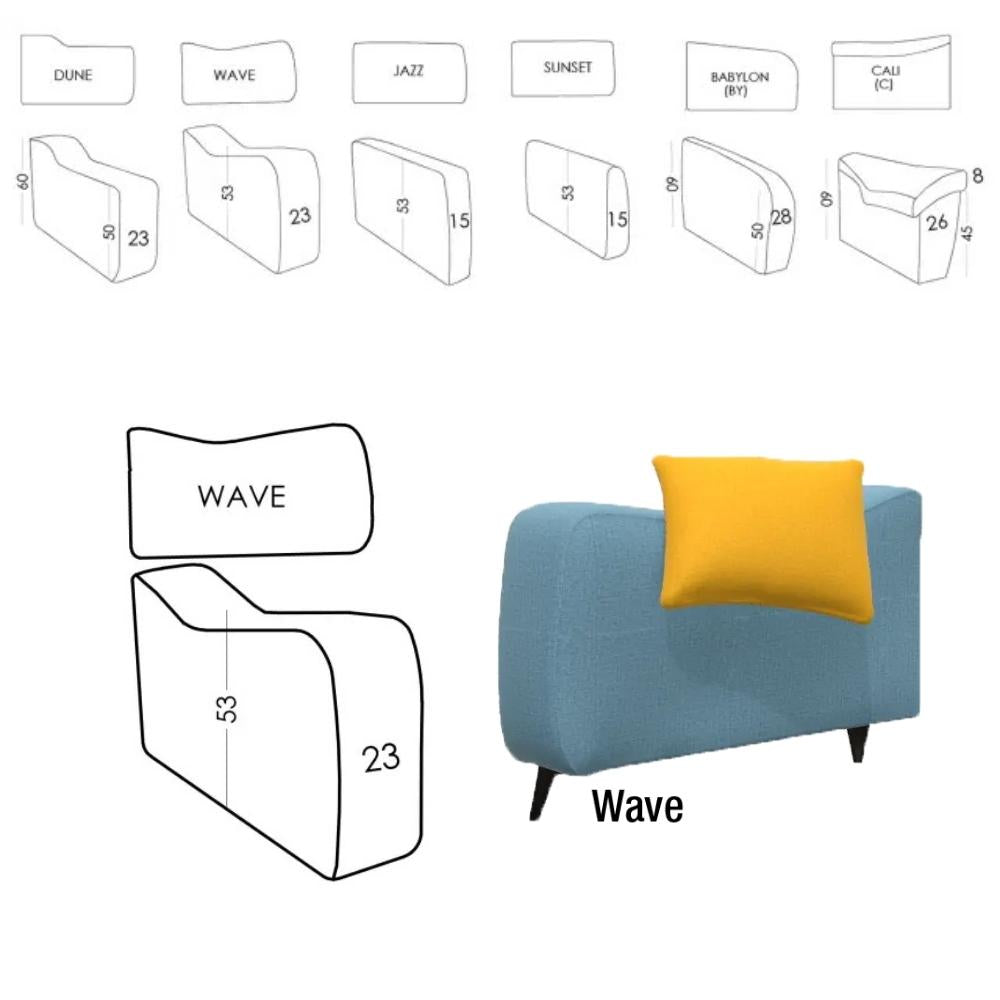 A product information graphic for a wave-shaped armrest component. The image includes black line drawings with dimensions labeled 'WAVE' and other profile names like 'DINE', 'WAVE', 'JAZZ', 'SUNSET', 'BABYLON [8ft]', and 'CAU [C1]', plus a rendered blue chair with a yellow pillow and the word 'Wave' on a white background.
