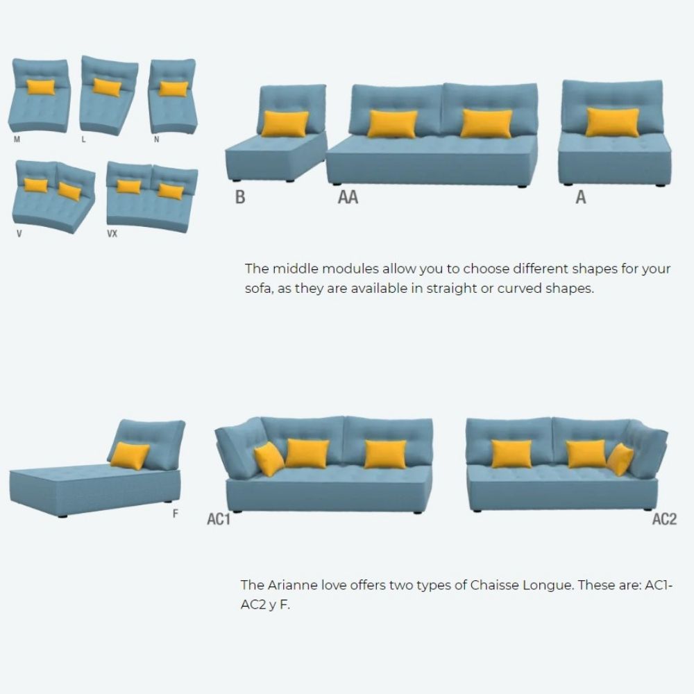 A product information diagram showing multiple modular sofa configurations in light blue with yellow accent pillows,  with explanatory text about shape options and Chaise Longue models.