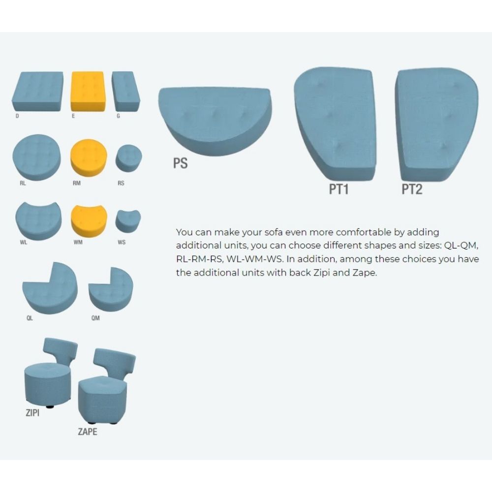 A product information graphic showing multiple blue and yellow modular sofa cushion and seat unit shapes, with descriptive text on a light gray background.