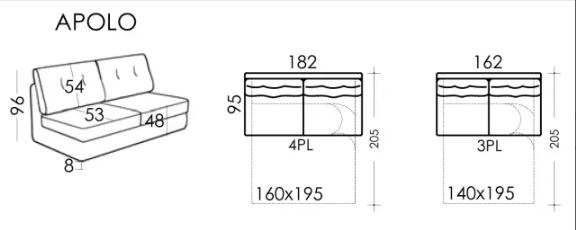 Dimensions and schematics of 3 seater and 4 seater Apolo