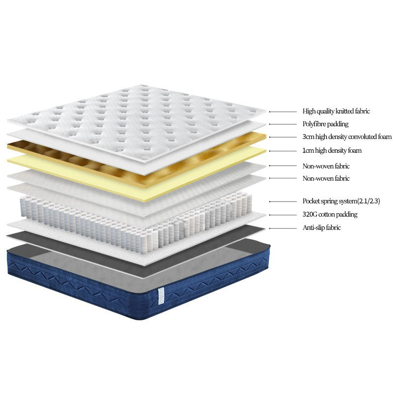 EcoRest - Hilton 6ft (SuperKing)