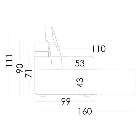 Side profile dimensions
