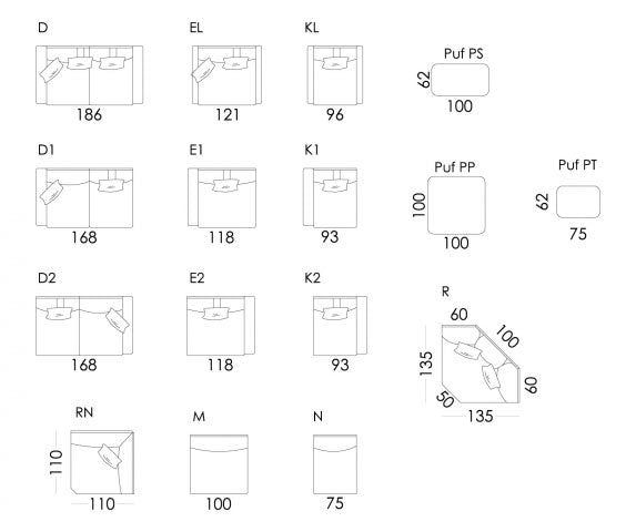 Module sizes and Schematics for Boston Model by Fama